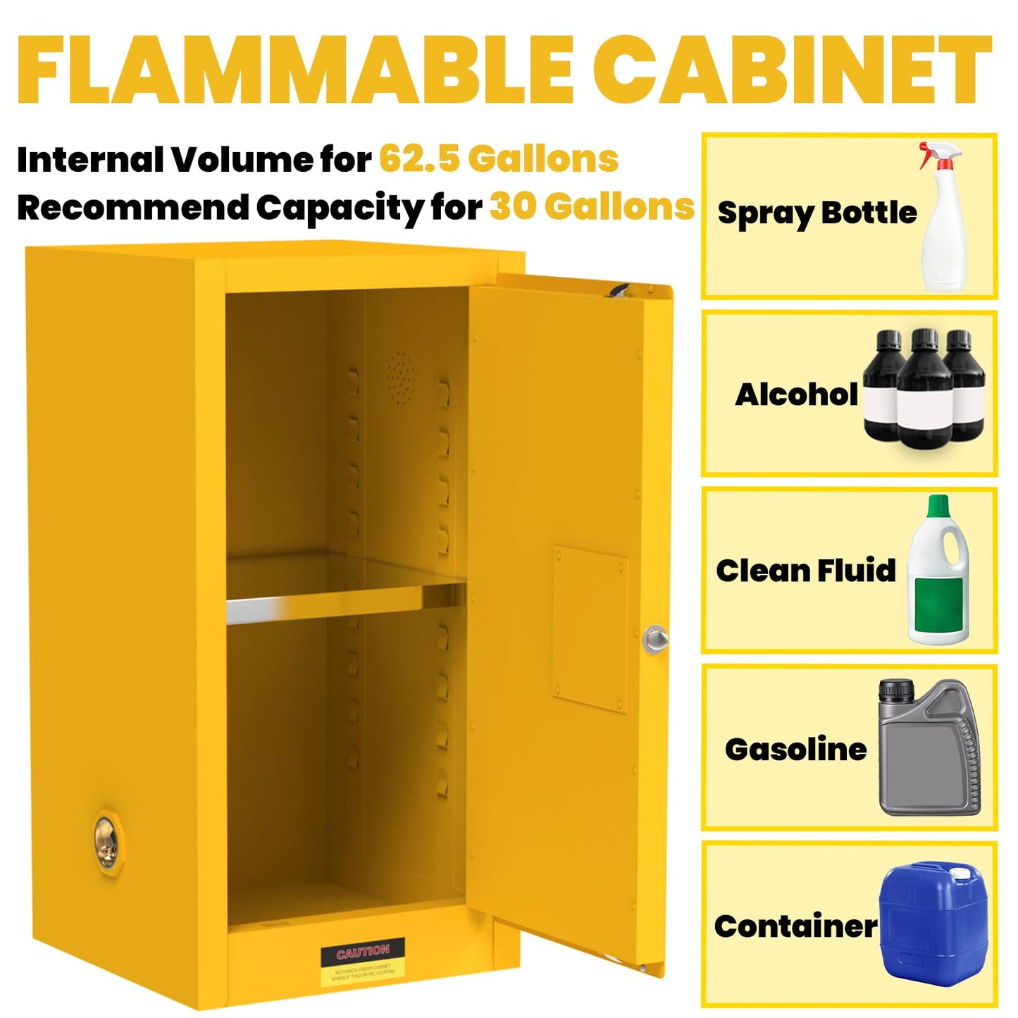 BLUEIAN 30 Gallon Flammable Storage Cabinet, 36" x 23" x 23" OSHA Fire Cabinet with ESD Grounding Cable, Stainless Steel Adjustable Shelf Flammable Safety Cabinet for Fireproof Chemical Storage