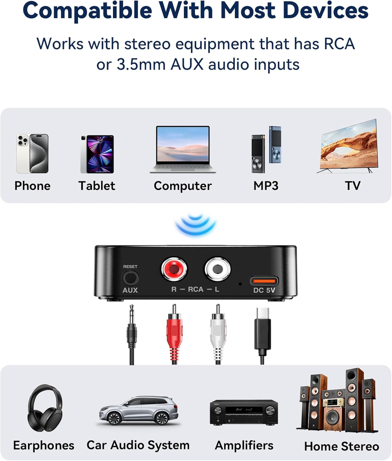 MiiTeeks 6.0 Bluetooth to RCA Adapter for Stereo Receiver-Long Range Low Latency Bluetooth Receiver for Home Stereo