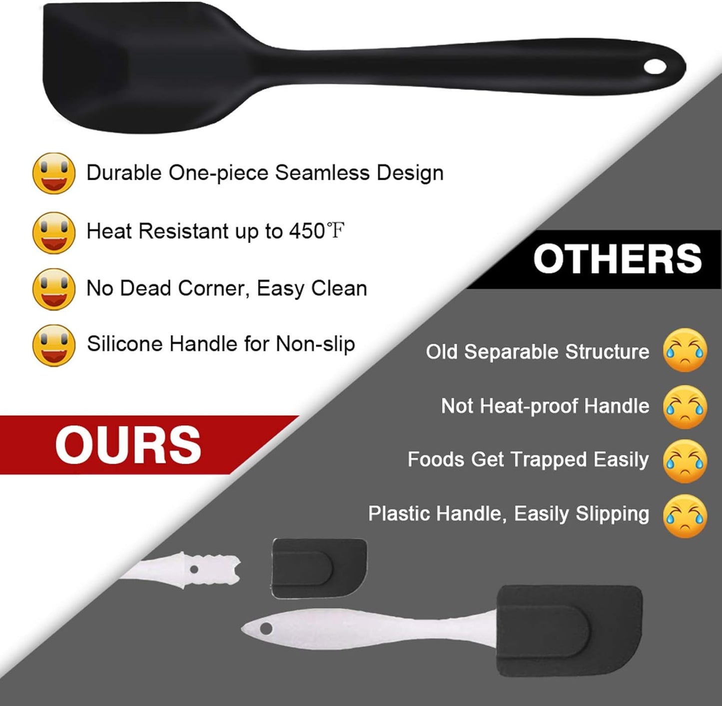 P&P CHEF Silicone Spatula Set - 7 Heat-Resistant Kitchen Utensils for Non-Stick Cooking | Flexible & Dishwasher Safe, Black