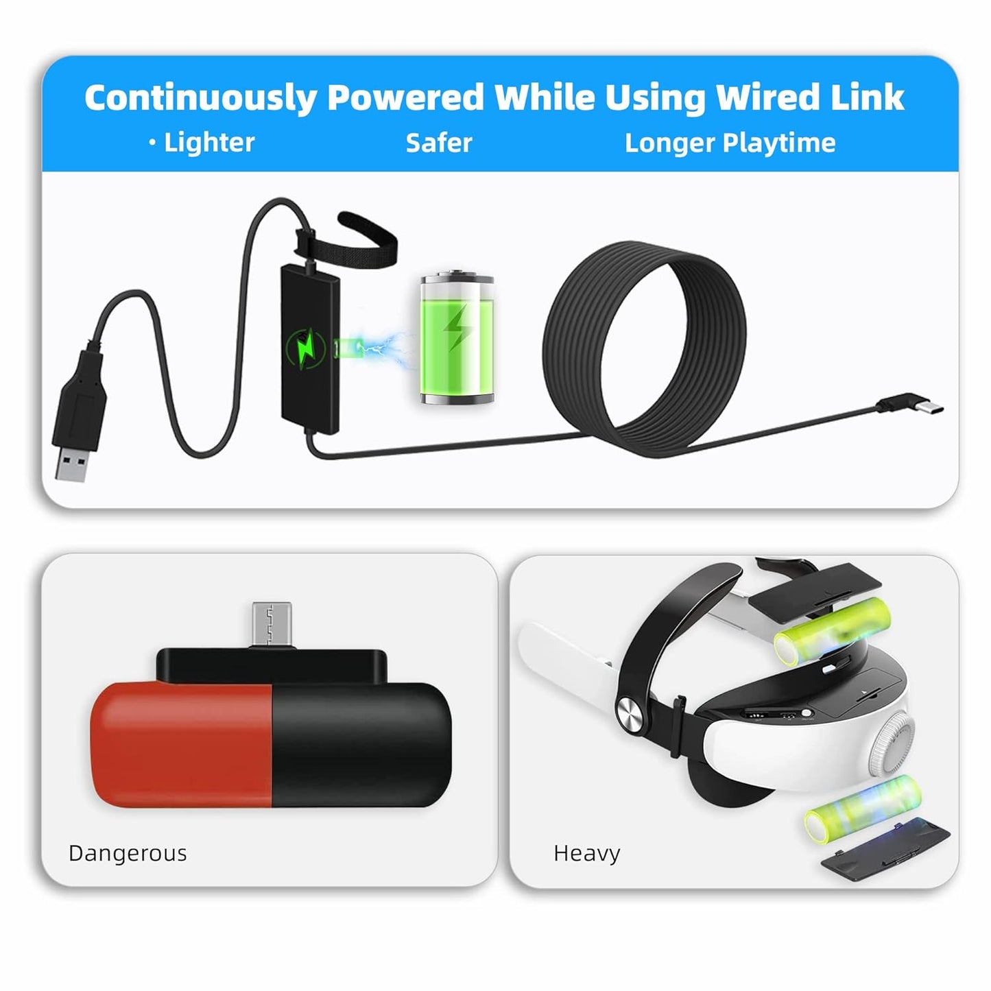 20FT 3S/3, 2, 3.0 Headset Kuject Design Link Cable for Quest Quest Quest Pro, with Separate Charging Port