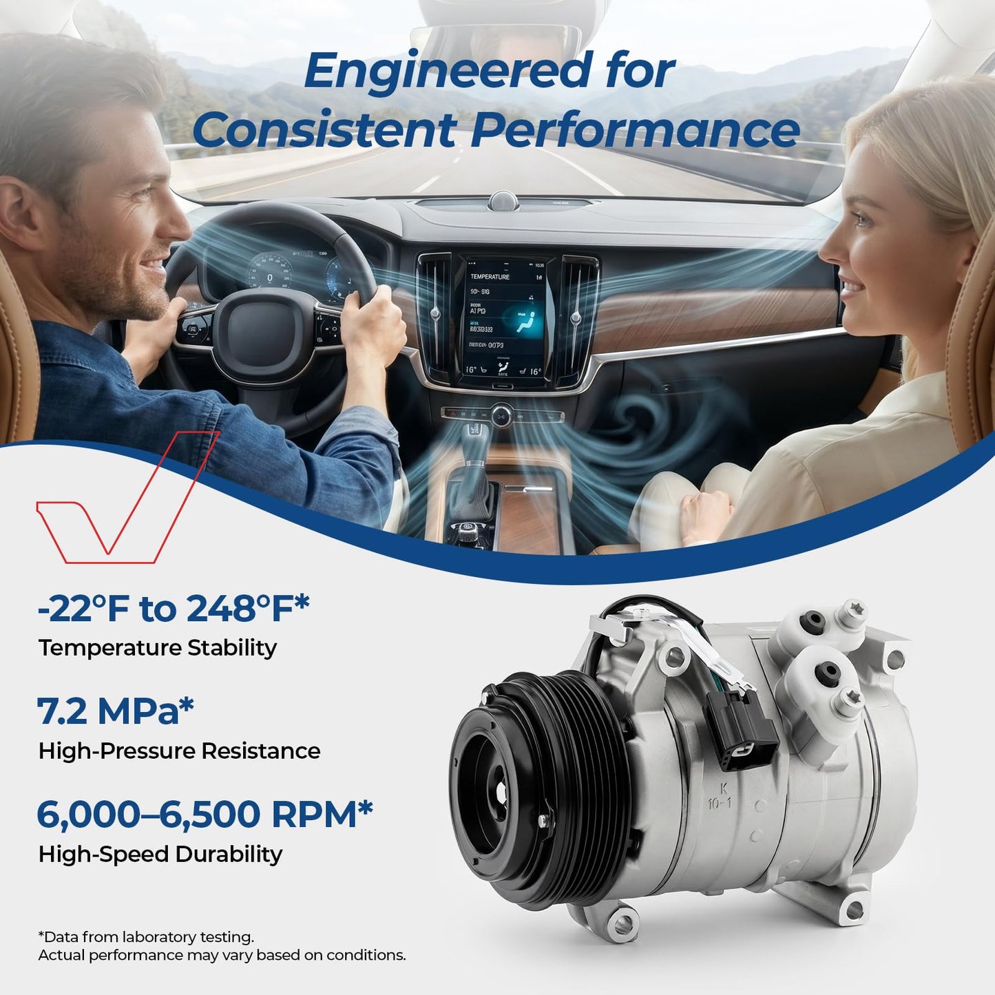 Zynrako A/C Compressor with Clutch Compatible with Buick Enclave 2008-2012, Chevy Traverse 2009-2012, GMC Acadia 2007-2012, Saturn Outlook 2007-2010, Replaces CO21625C