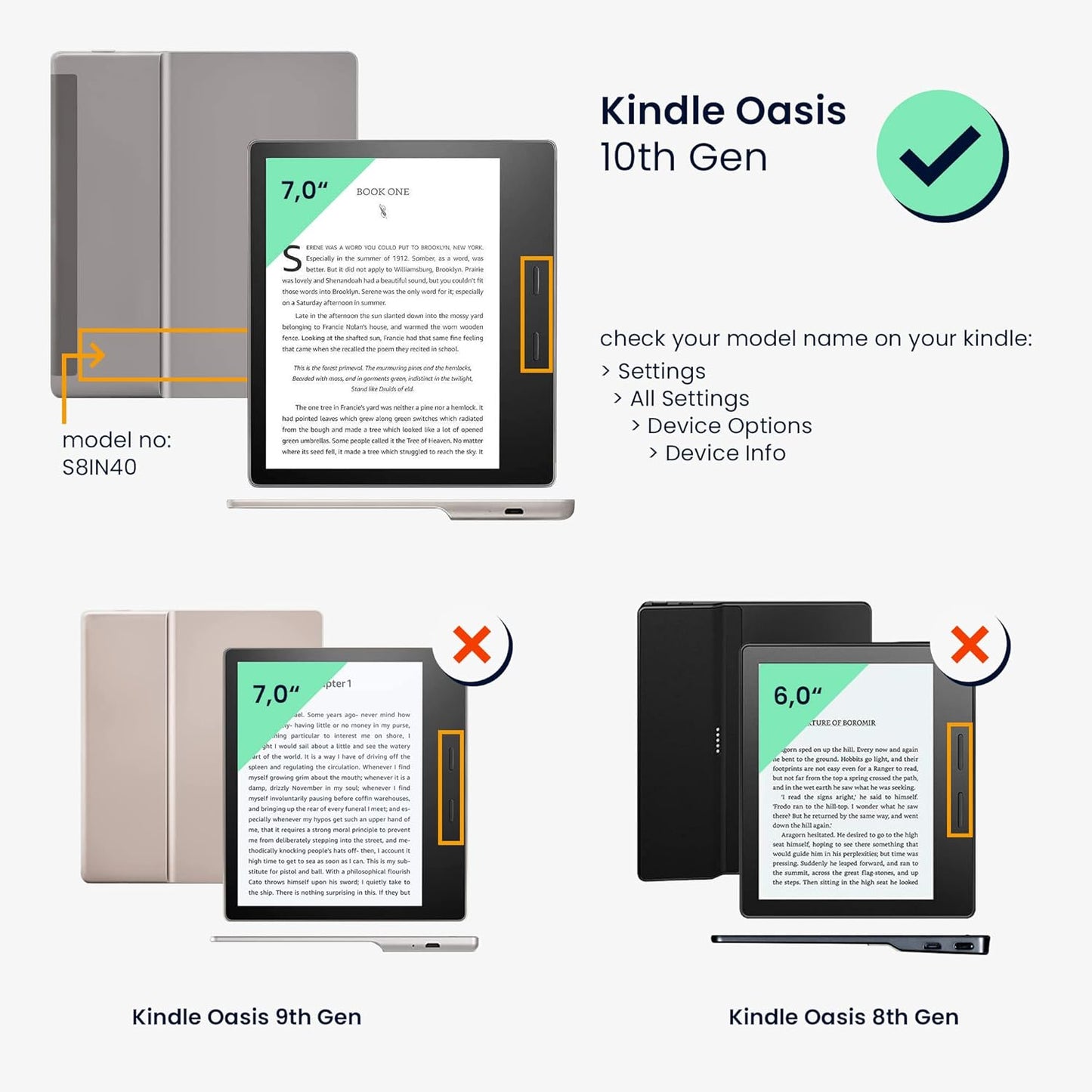 kwmobile 10. Case Compatible with Amazon Kindle Oasis Generation Case - eReader Cover - Front Page