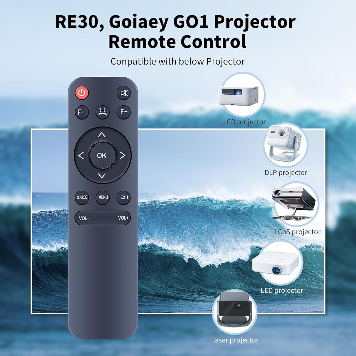 WDZP E30, GO1 New Projector Remote Control Replacement fit for Jimveo Goiaey Projectors