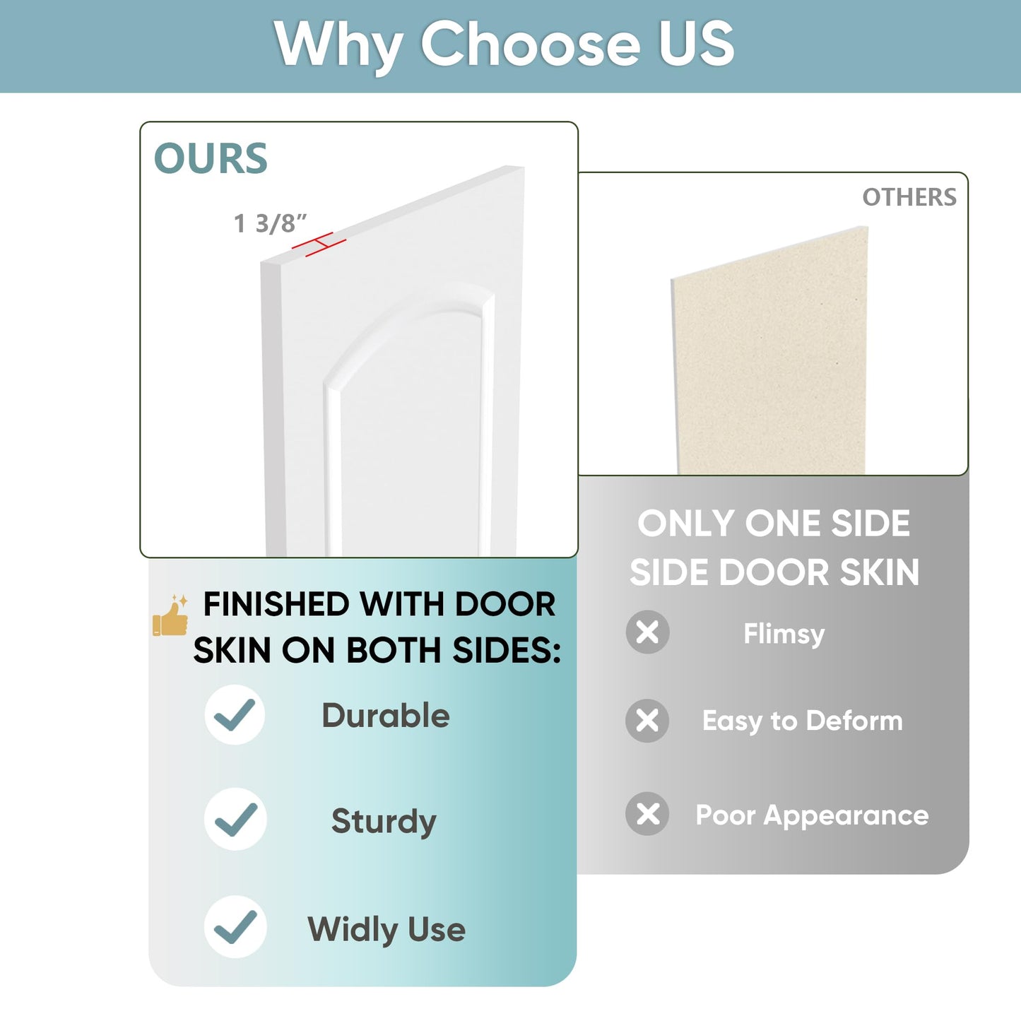 JUBEST 60x80 in Sliding Closet Door, Raised 2-Panel Arch Top White Primed Hollow Core Door Slab with Hardware Kits & Matching Fascia, Pre-drilled & Paintable, Space-Saving for Bedroom Laundry