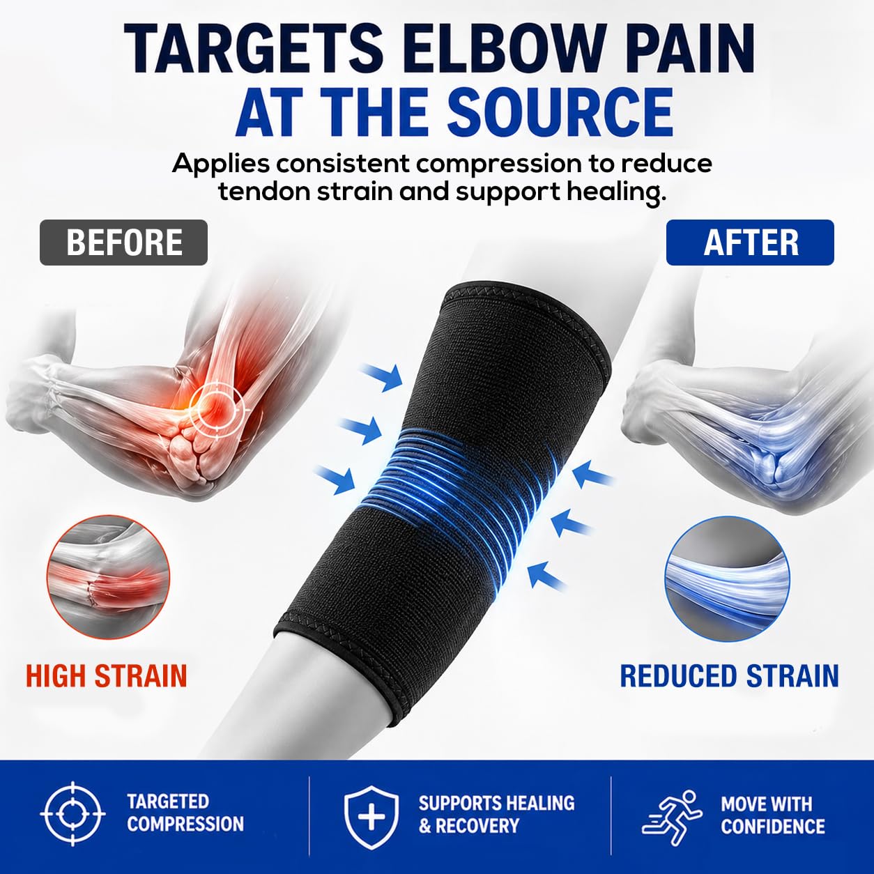 SB SOX Compression Elbow Brace (Pair) – Great Support That Stays in Place – for Tennis Elbow, Tendonitis, Arthritis, Golfers Elbow – Perfect for Weightlifting, Sports, Any Use (Black/Gray, Large)