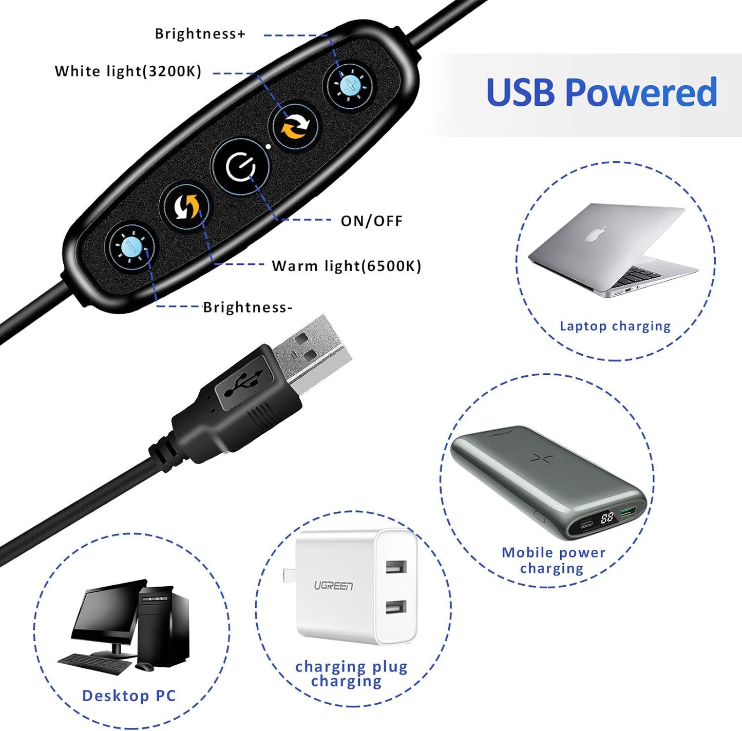 Cyezcor Video Conference Lighting Kit, Ring Light for Monitor Clip On,for Remote Working, Distance Learning,Zoom Call