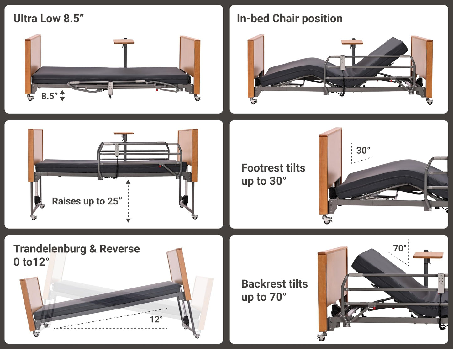 ARMONYO Electric Hospital Bed for Home Use – 5 Functions, Advanced German LIMOSS Motor, Ultra-Low 8.5"–25" Adjustable Height, Double Solid Wood Panels with Medical Overbed Table & Foldable Rails