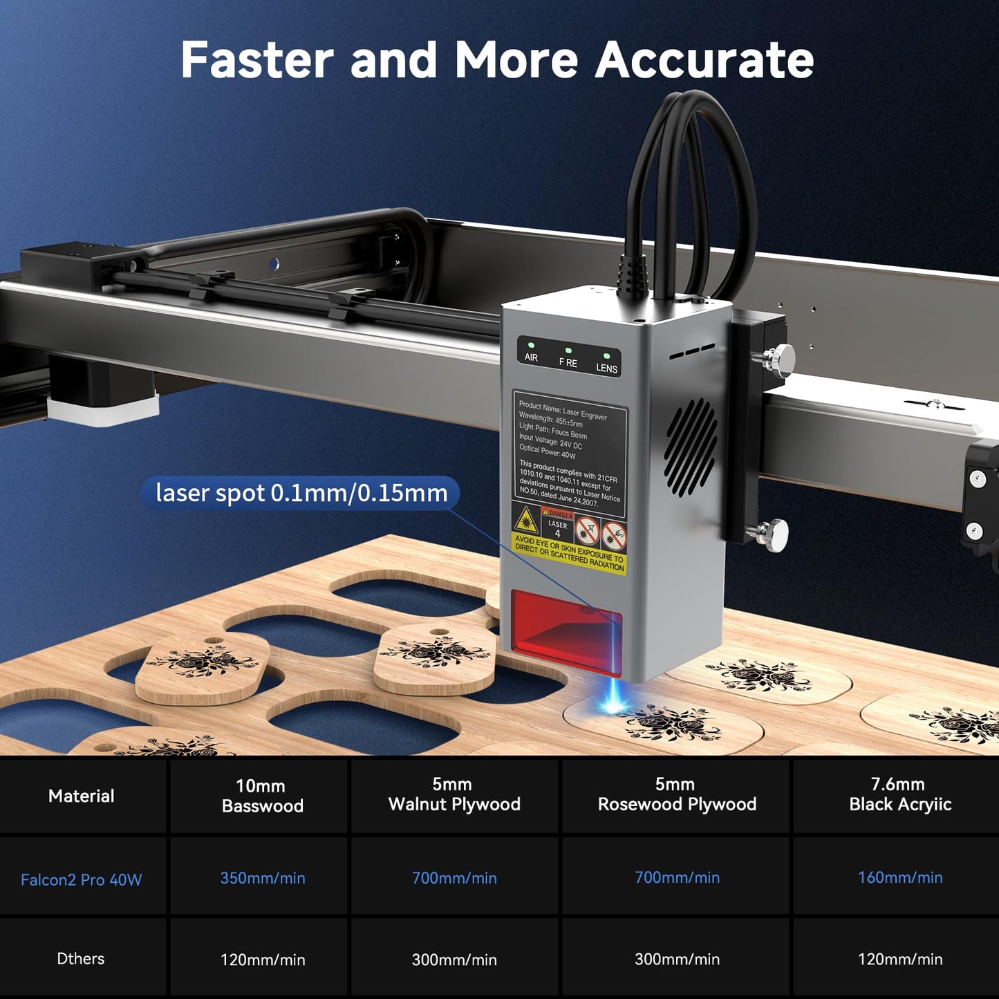 Creality Falcon2 Pro 60W Laser Engraver, Enclosed Laser Cutter with Air Assist, 3-in-1 Laser Module, HD Camera Positioning, Auto Fan, Class 1 Safety Laser Engravering Machine for Wood and Metal
