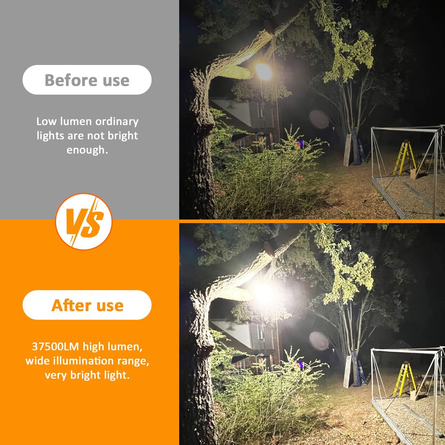 250W LED Temporary Work Light 37500Lm 5000K Construction Lights Led Work Light IP65 Dust Waterproof Portable Lights with Stainless Steel Guard Hook for Mine Wharf Job Site Garage Factory Lighting