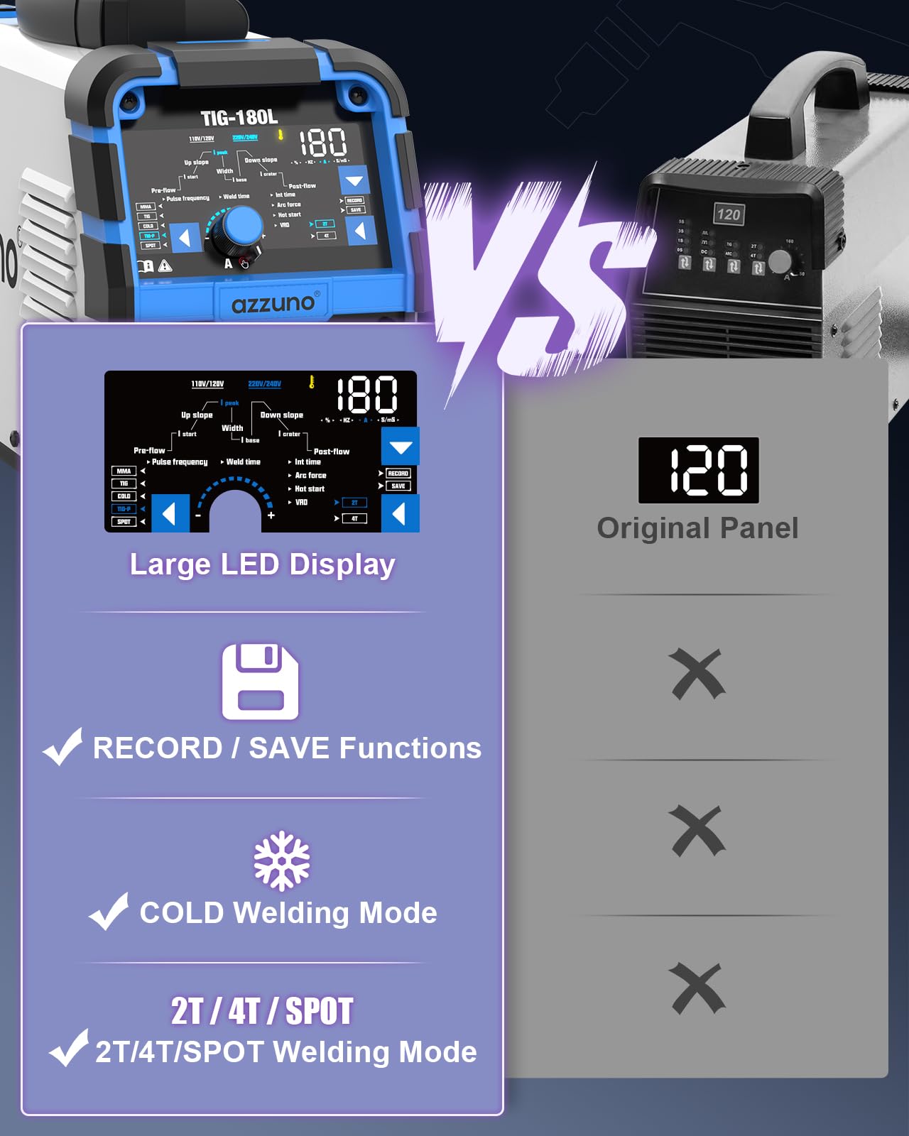 AZZUNO Cold TIG Welder With Pulse 180Amp Large LED Display, 5-in-1 DC HF TIG/PULSE TIG/COLD/SPOT TIG/STICK, 110V&220V Dual Voltage TIG Welding Machine