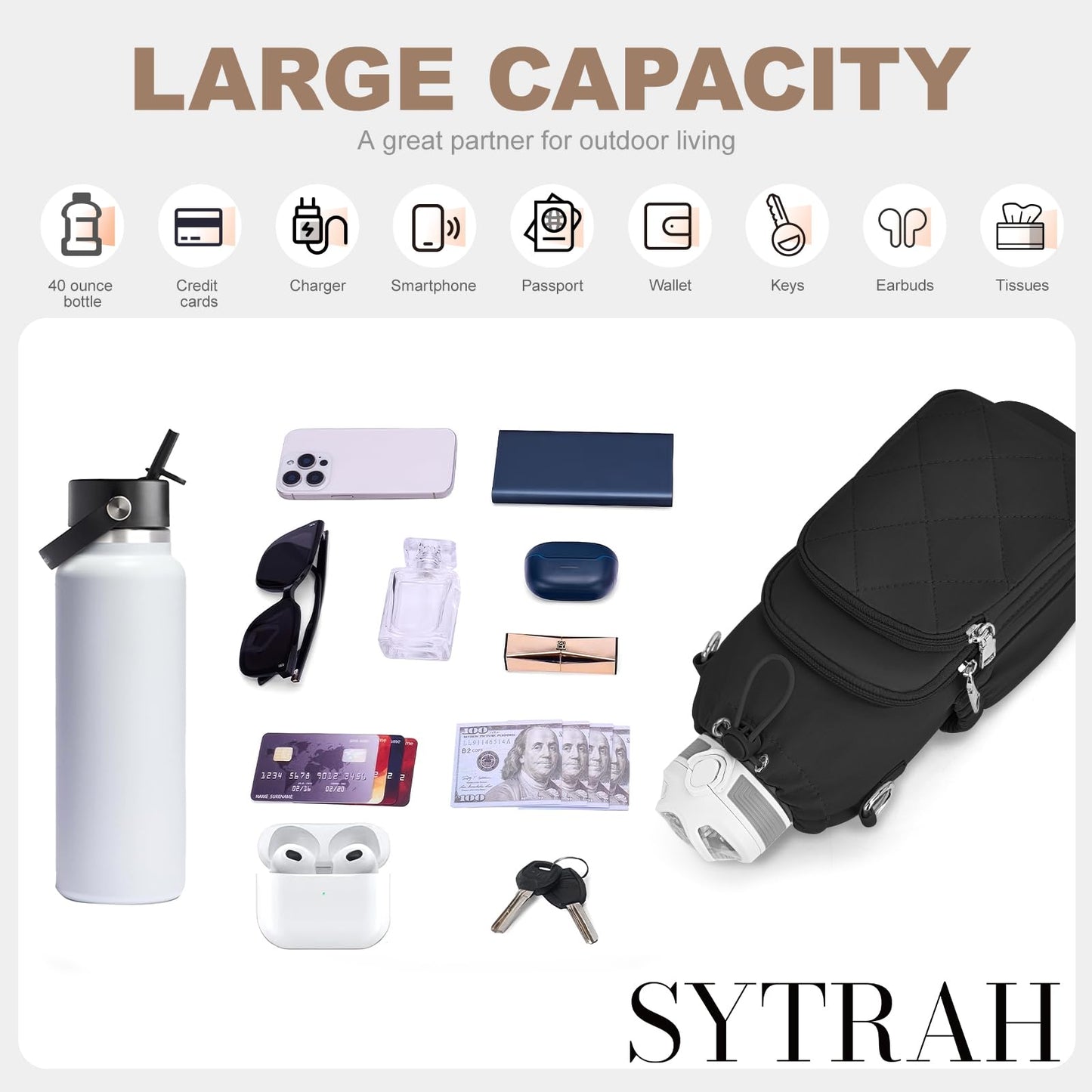 SYTRAH Water Bottle Bag Crossbody，Insulated Water Bottle Purse Crossbody Water Bottle Holder with Strap 40 oz, Sling Bag for Walking Hiking, Black
