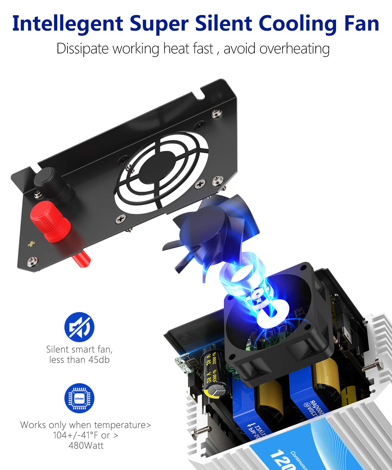 24V Pure Sine Wave Power Inverter 1200W 24V DC to120V AC UL Fuses Lithium Battery Compatible with Remote Controller and LED Display Dual AC Outlets for RVs Solar Off-Grid System Emergency by GIANDEL