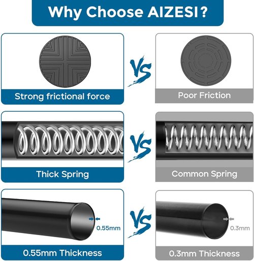 AIZESI Tension Rod - Adjustable Spring Curtain Rod 24 to 46 Inch | No Drilling, Black Finish for Windows & Doorways