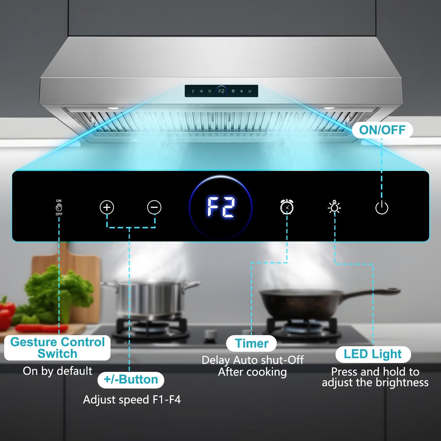 48 inch Under Cabinet Range Hood 1500 CFM with 4-Speed Gesture Sensing & Touch Control, Stainless Steel Kitchen Stove Vent Hoods with 4 LED lights, Time Setting, Dishwasher-Safe Baffle Filters