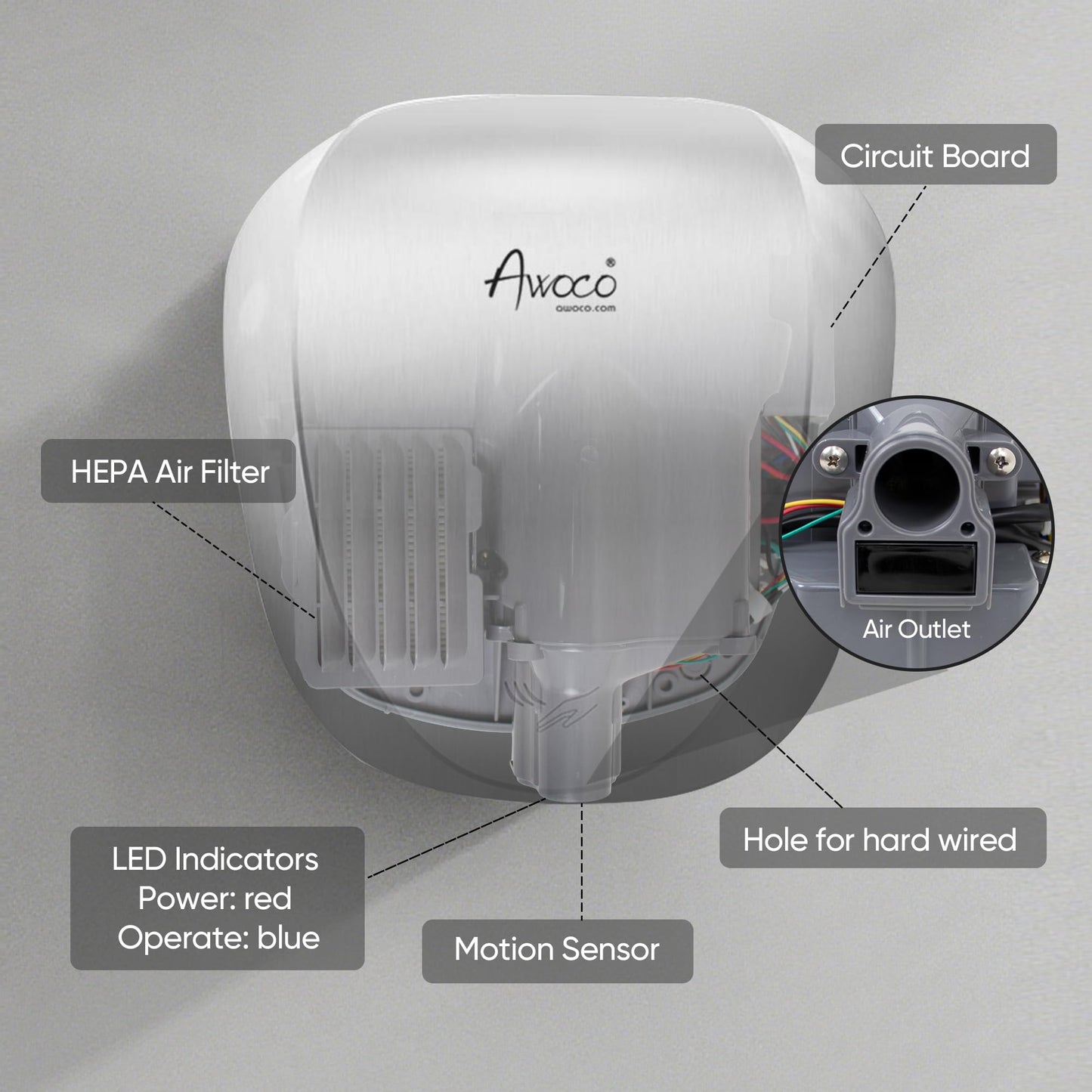 Awoco Heavy Duty Stainless Steel 1450W 120V Automatic High Speed Commercial Hand Dryer, UL Listed (Standard)