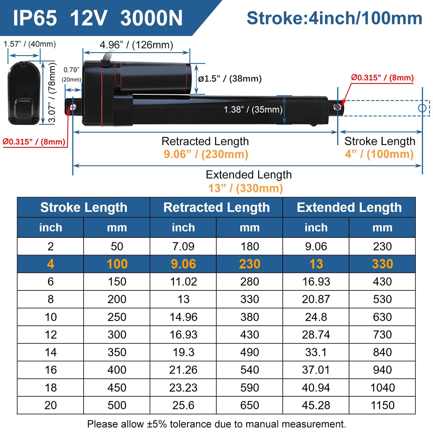 JQDML 12V Heavy Duty Linear Actuator - 4 Inch Stroke, 660lbs/3000N, 0.2"/s Speed, IP65 Waterproof with Mounting Brackets, for Cabinet, Window/Door Opener, Solar Tracker, Marine & RV Equipment