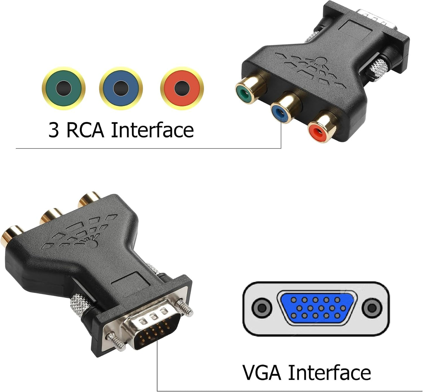 YAODHAOD 3RCA Set-top VGA to RCA Adapter, VGA to Audio Video Converter for TV, LCD Projector, Box, DVD Player