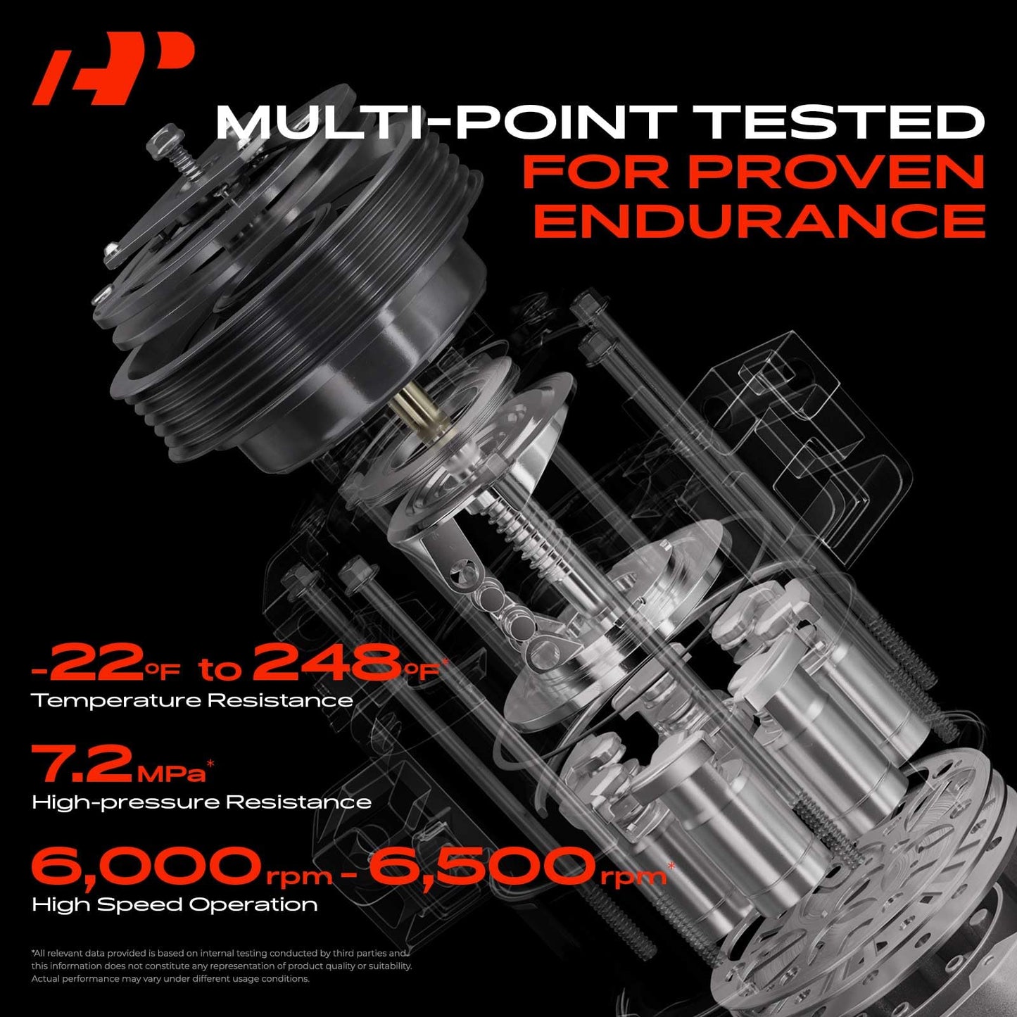A-Premium Air Conditioner AC Compressor with Clutch Compatible with BMW X5 2007-2010, X3 2008-2010, X6 2008-2010, L6 3.0L, Without Adaptive Drive, 6 Grooves, CSE717 Compressor