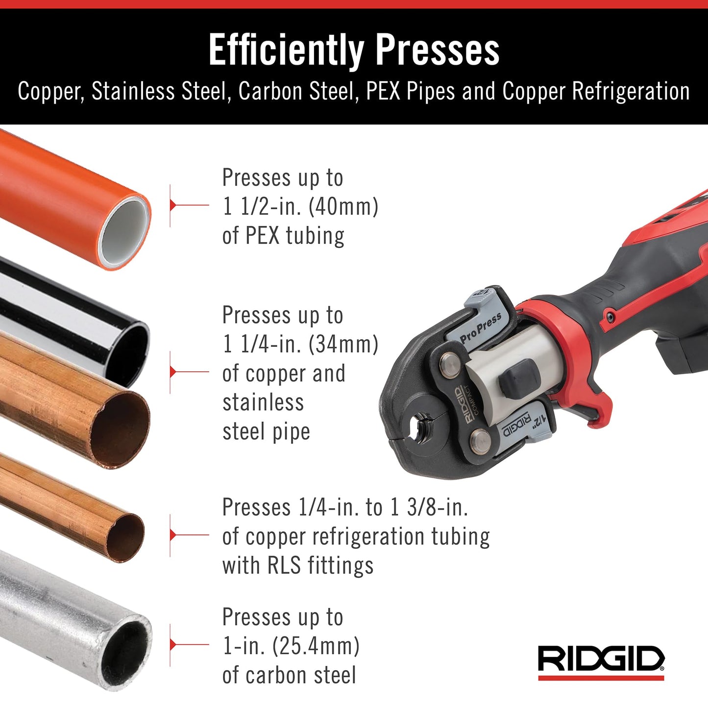 RIDGID 78238 RP 251 Compact Press Tool with RLS Jaws (1/4" to 1-3/8"), In-Line Pressing Tool for Copper, Stainless Steel, PEX, and Carbon Steel