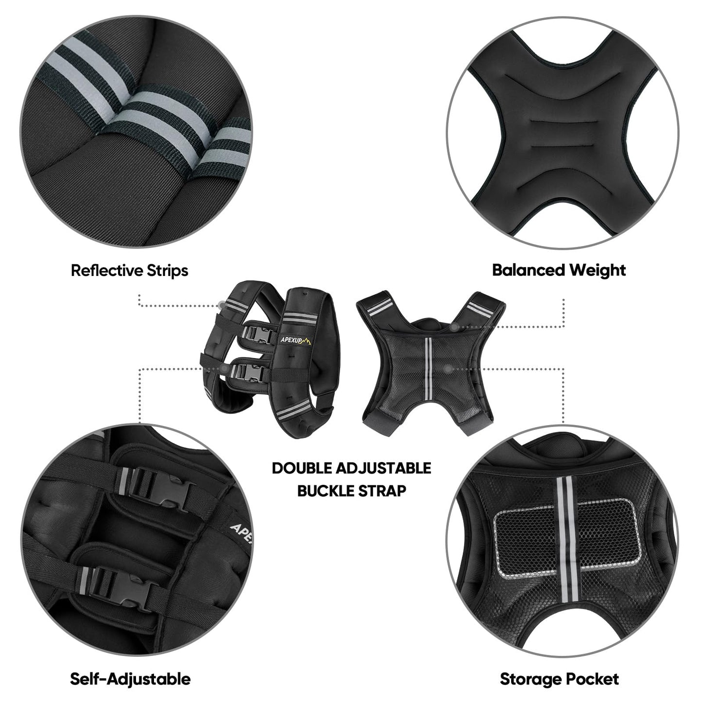 APEXUP 15lbs Weighted Vest Men Women, Weight Vest for Women Workout Equipment for Strength Training Running (Black)