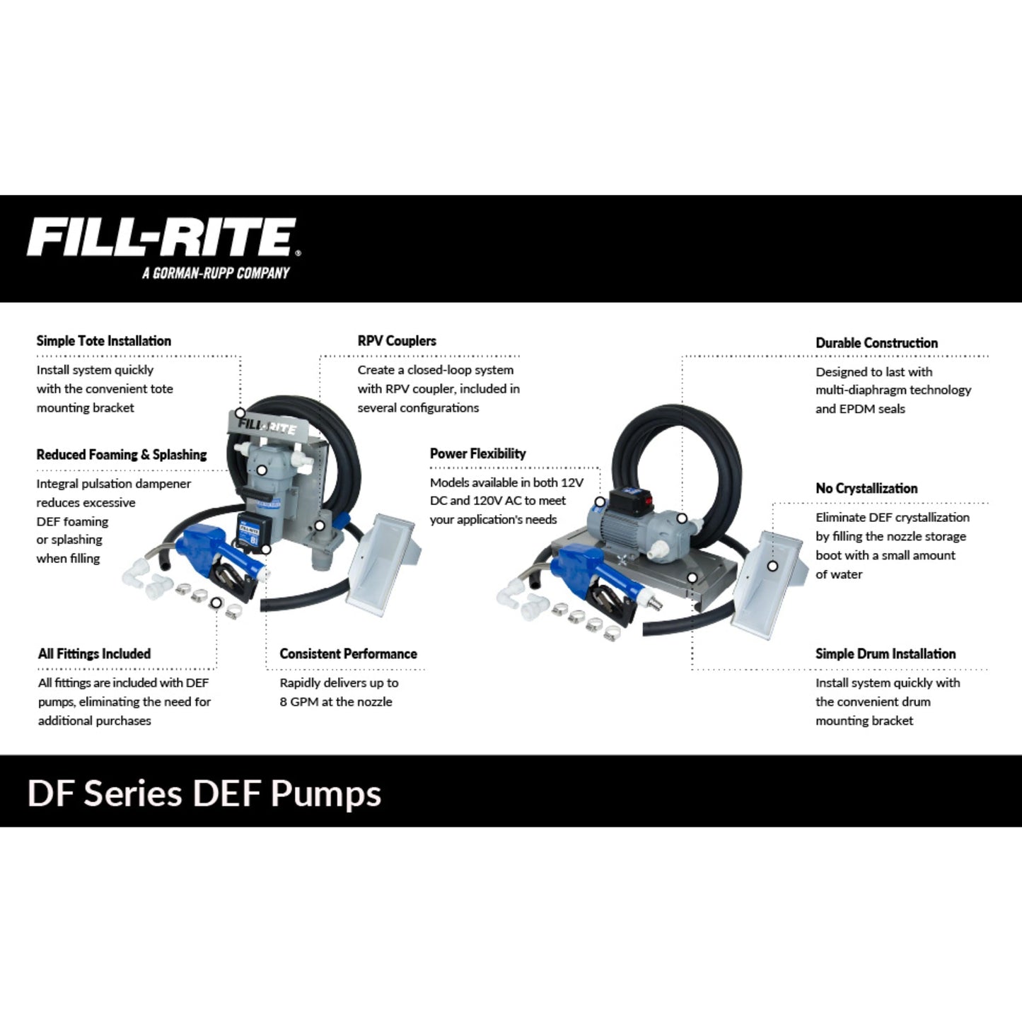 Fill-Rite DF120N 120V 8 GPM Diesel Exhaust Fluid (DEF) Transfer Pump (Pump Only)
