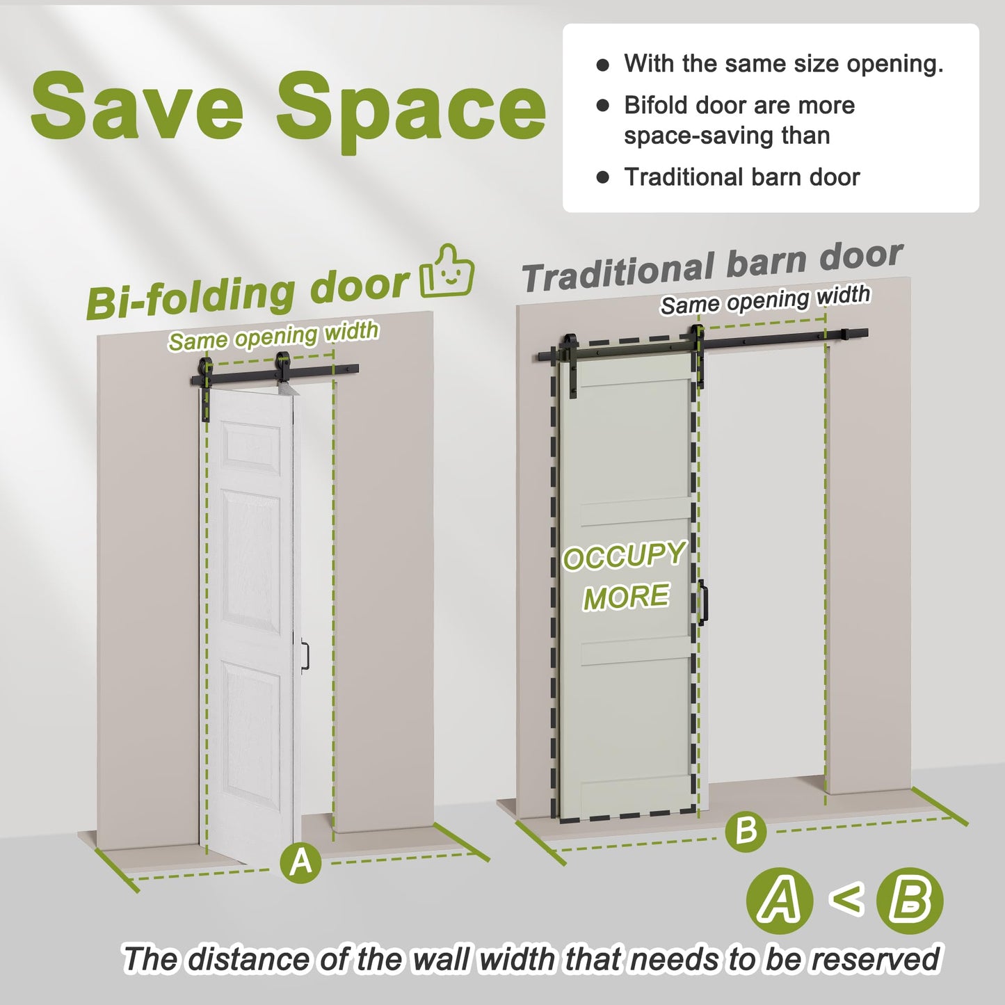 80" x 84" Paintable Bifold Barn Door, No Assembly Required, 6 Panels Bi-Fold Sliding Closet Doors with Hardware Kit Included, 88" Track Kit for 4 Doors, Pre-Drilled Holes, White