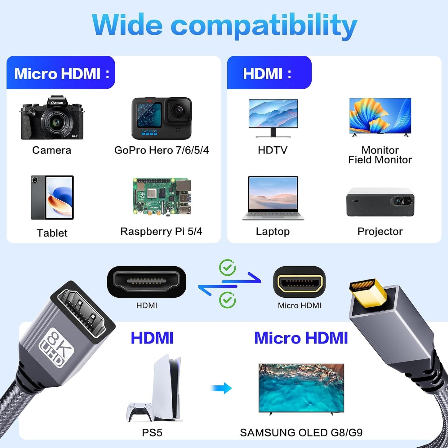 BMKZAYR 8K 8K@60HZ 4K@240Hz 48Gbps, 5, 4, Micro HDMI to HDMI Adapter, Micro HDMI Male to Female Adapter, Compatible