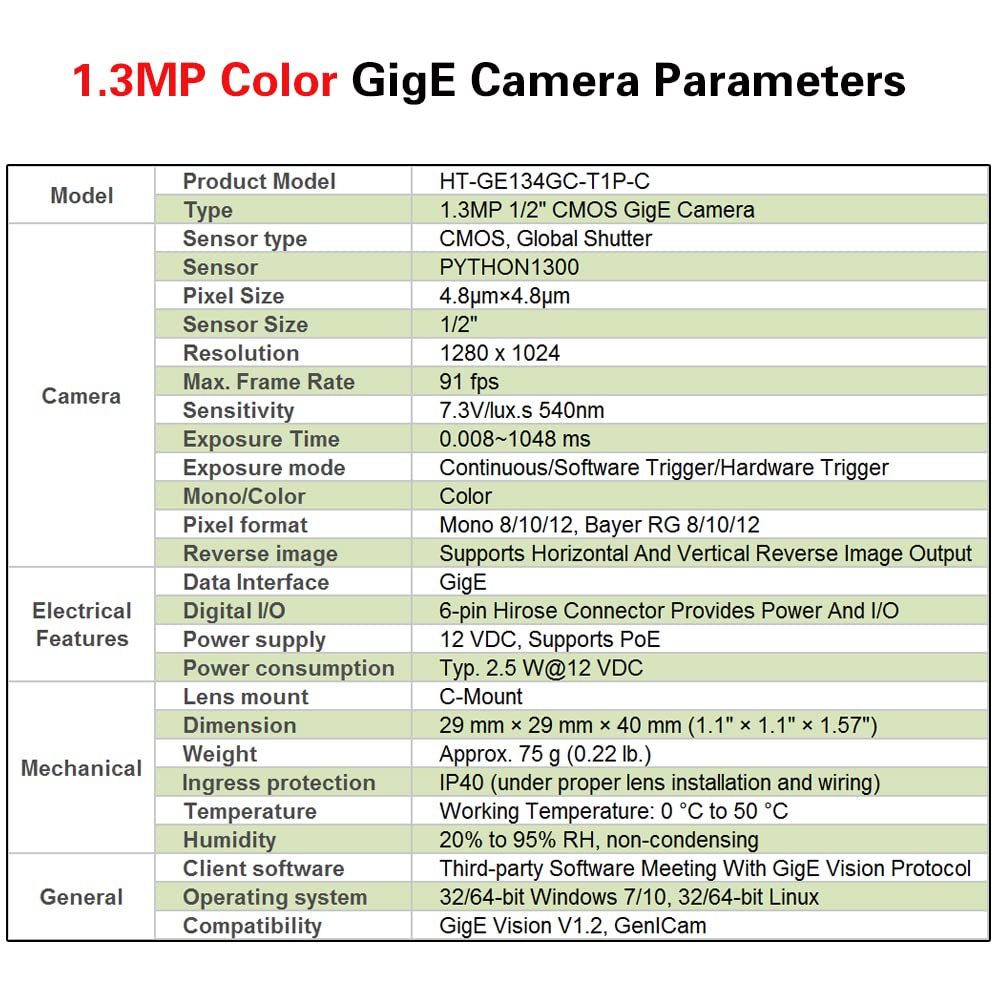 HTENG VISHI GigE Ethernet 1.3MP 1/2" Color Industrial Camera Machine Vision Global Shutter C-Mouth Camera Sensor 1280X1024 91FPS