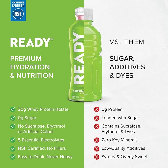 Ready® Protein Water ??20g Whey Protein Isolate, Zero Sugar, Low-Calorie Sports Drink for Hydration & Recovery ??Electrolytes, Essential Amino Acids ??Cotton Candy Grape, 16.9 fl oz Bottles (12-Pack)