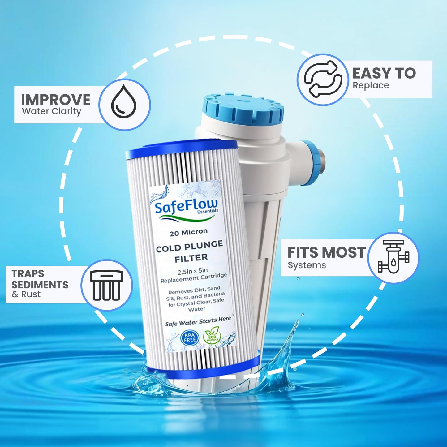 SafeFlow Essentials 5" x 2.5" Cold Plunge Filter 20 Micron – Fits The Pod Ice Cold Plunge Water Chiller, Cold Plunge Filters, and Under Kitchen Sink Systems (2)