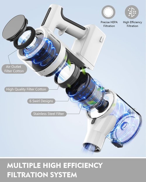 Comvtu Cordless Vacuum Cleaner - 80,000PRM Powerful Motor | 35 Min Runtime, 2 Modes, Detachable Parts - Frost White