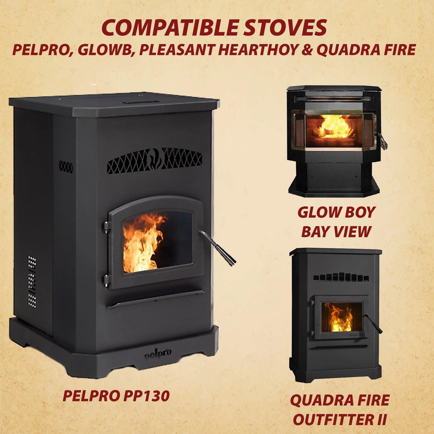 KS-5020-1052 Pelpro Pleasant Hearth Convection Blower Room Air Fan for Bayview Home Heater PHC90 Outfitter II PP130 PP130-B PP150 PP300 PP70 PPC90 TSC90 After August 2013-2 Year Warranty