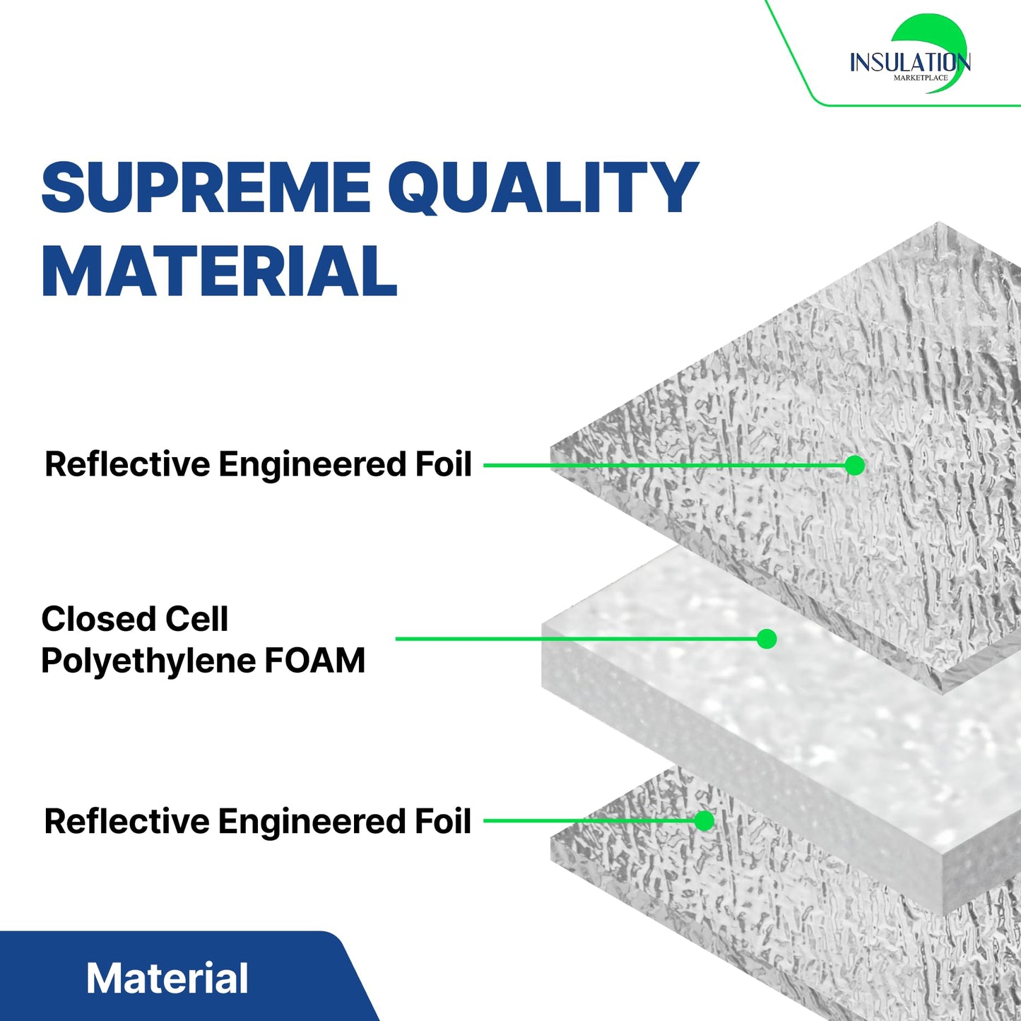 SmartSHIELD -5mm 48''X50ft R17 Reflective Insulation Roll, Foam Core Radiant Barrier, Thermal Insulation - FOIL / FOIL