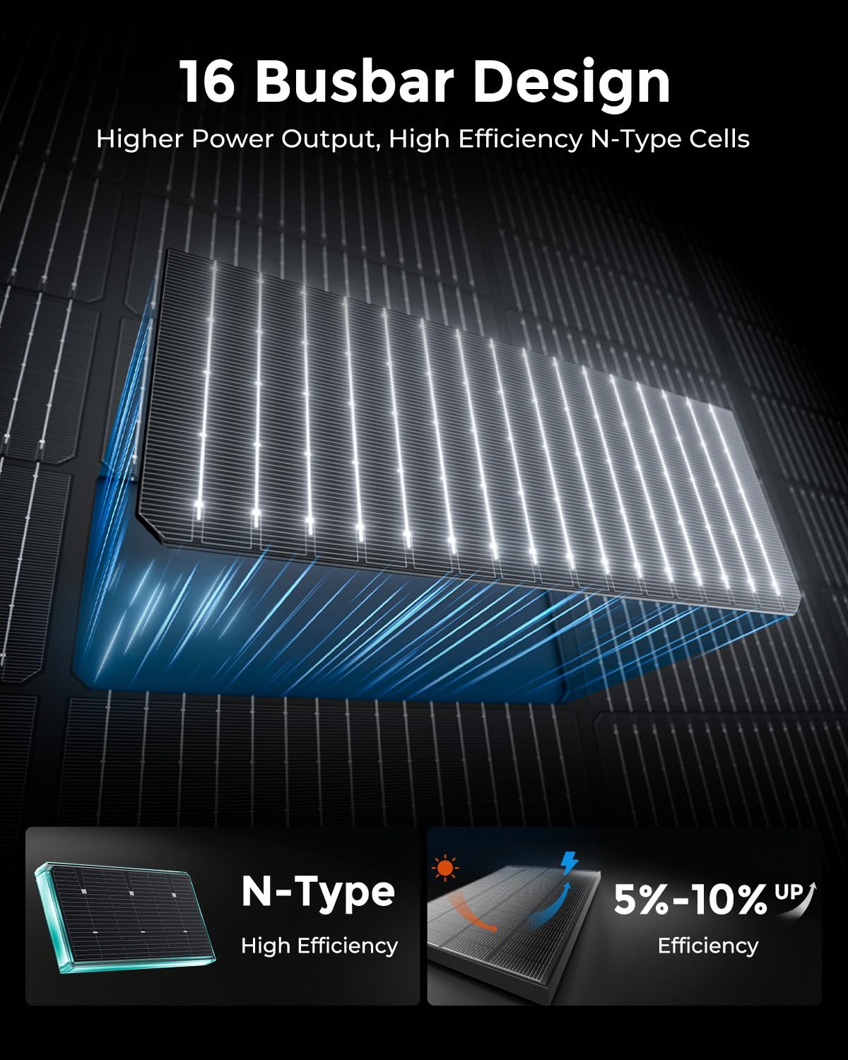 ECOBOSS 200W Solar Panel, N-Type 16BB 12V 200 Watt Solar Panel with 25.6% High Efficiency, IP68 Waterproof & 30-Year Long-Lasting Design, for RV, Van, Marine, Rooftop, Cabin & Off-Grid Power Systems