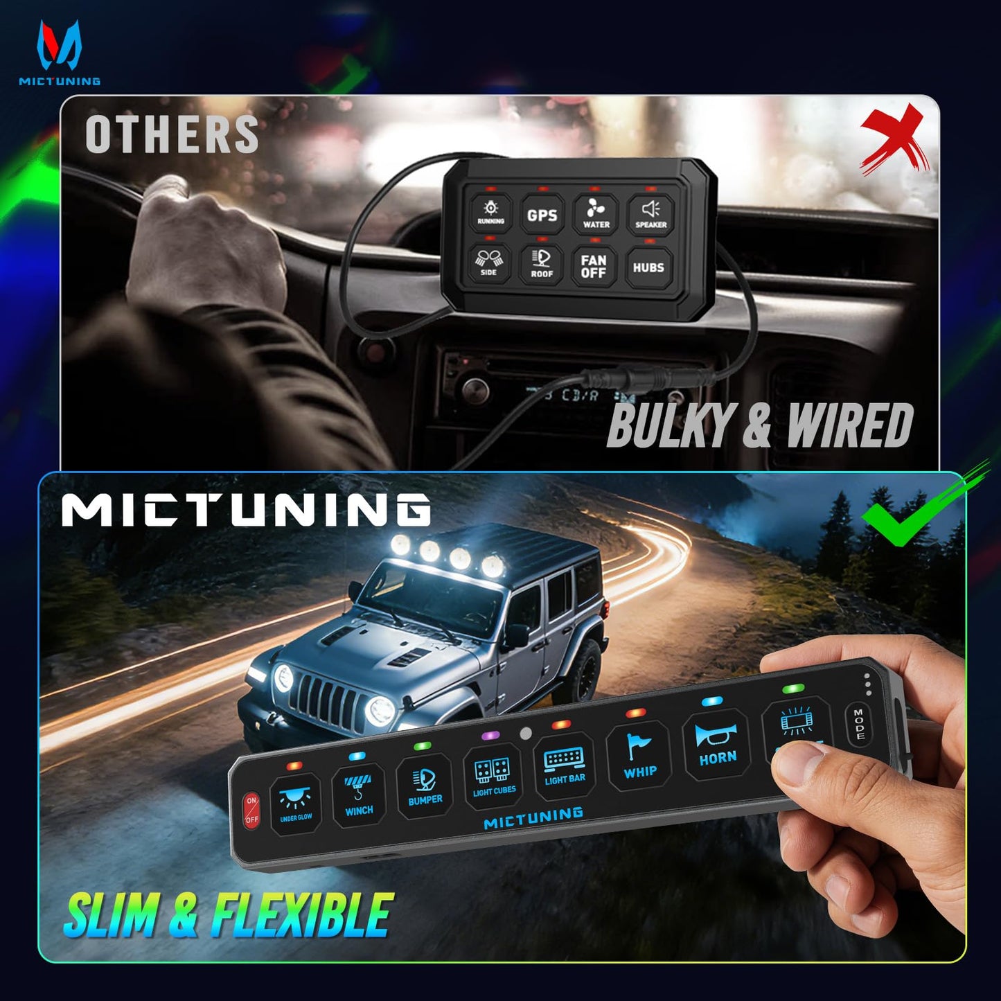 MICTUNING MS-W 8 Gang Slim Wireless Switch Panel, 208FT Range Multi-Panel Control, Toggle Momentary Strobe Pulsed Flash, RGB Dimmable Backlit, Circuit Relay System Box, No Drilling for Car RV UTV