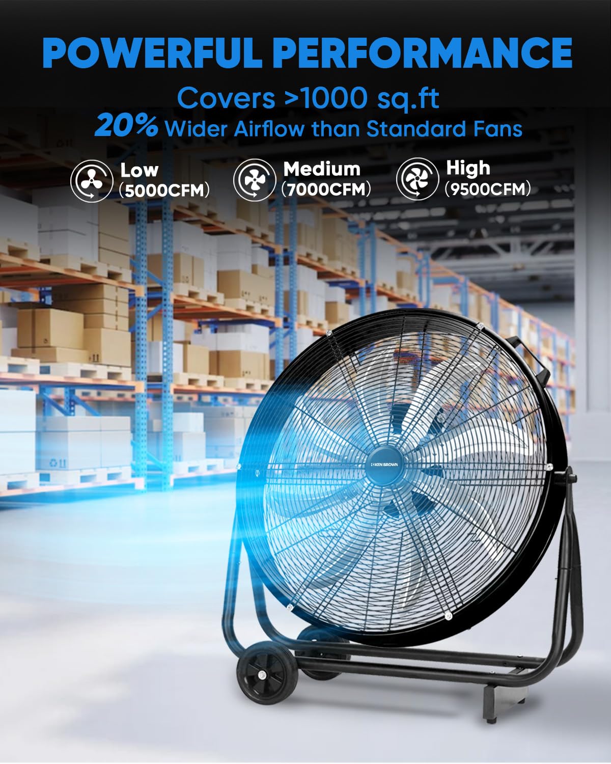 KEN BROWN 24 Inch Industrial Shop Fan, TurboSweep 8 Blades High Velocity Drum Fan, 9500 CFM, Heavy Duty 3 Speeds, 360° Adjustable Tilt for Industrial Commercial Gym Garage