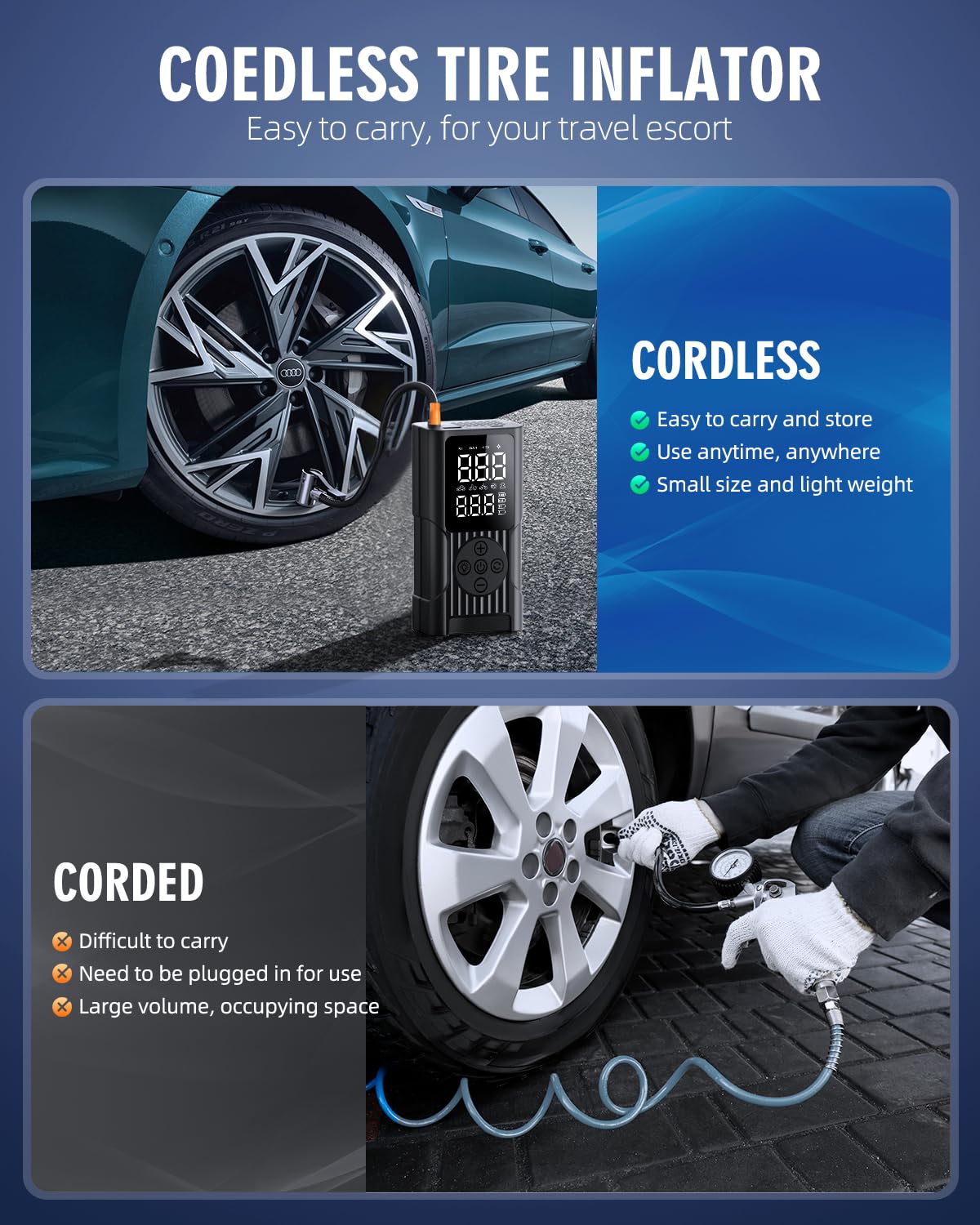 QQVVKK Tire Inflator Portable Air Compressor - 150PSI Cordless Air Pump for Car Tires, 3X Faster Electric Bike Pump with Digital Gauge & Auto Shut Off, LED Light, Power Bank