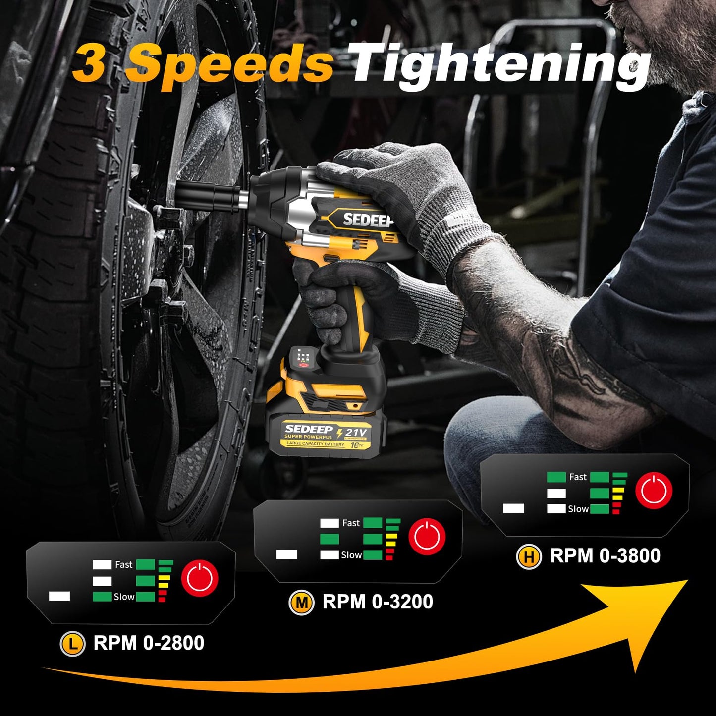 SEDEEP Impact Wrench 1/2 Inch, High Torque Impact Gun with 1500N·m(1100 Ft-lbs), 21V Brushless Electric Impact Wrench with 2*40Ah Battery, 3-Speed, LED Light, 5 Sockets for Car/Mower/Pickup/Truck RV