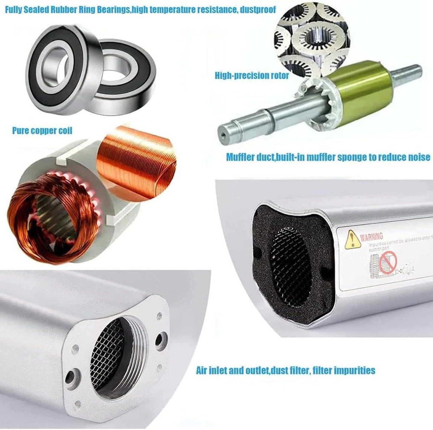 High-Pressure Regenerative Blower 120W-1100W, 110V Single Phase Vortex Ring Turbine Blower, 50Hz Industrial Vacuum Pump, 0.74HP Efficient Airflow Solution
