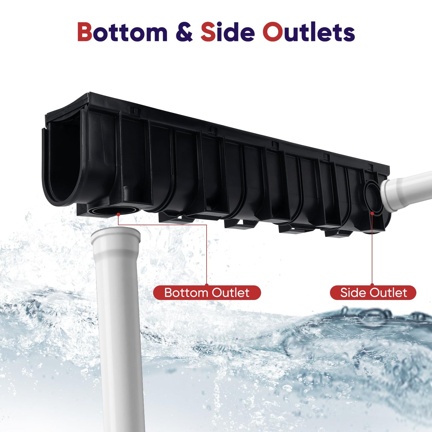 FAHKNS Trench Drain System,5.9"*7.5"*39",5 Pack Channel Drain Hdpe Plastic Trench,B125 for Basement, Garage Floor Courtyard, Terrace, Garden Path, Garage Entrance Swimming Pool