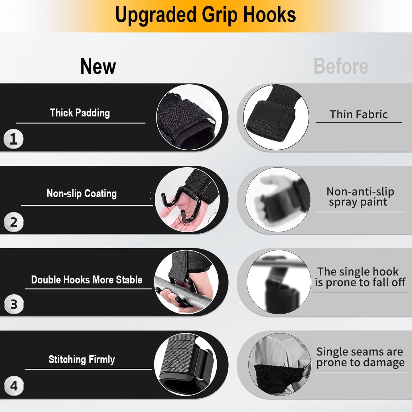 Lifting Hooks for Weight Lifting, 1 Pair 330 LB Weight Lifting Wrist Wraps Heavy Duty Gym Lifting Straps Hook for Barbell, Deadlifts, Pull-Ups, Strength Training, Wrist Protection, for Men & Women