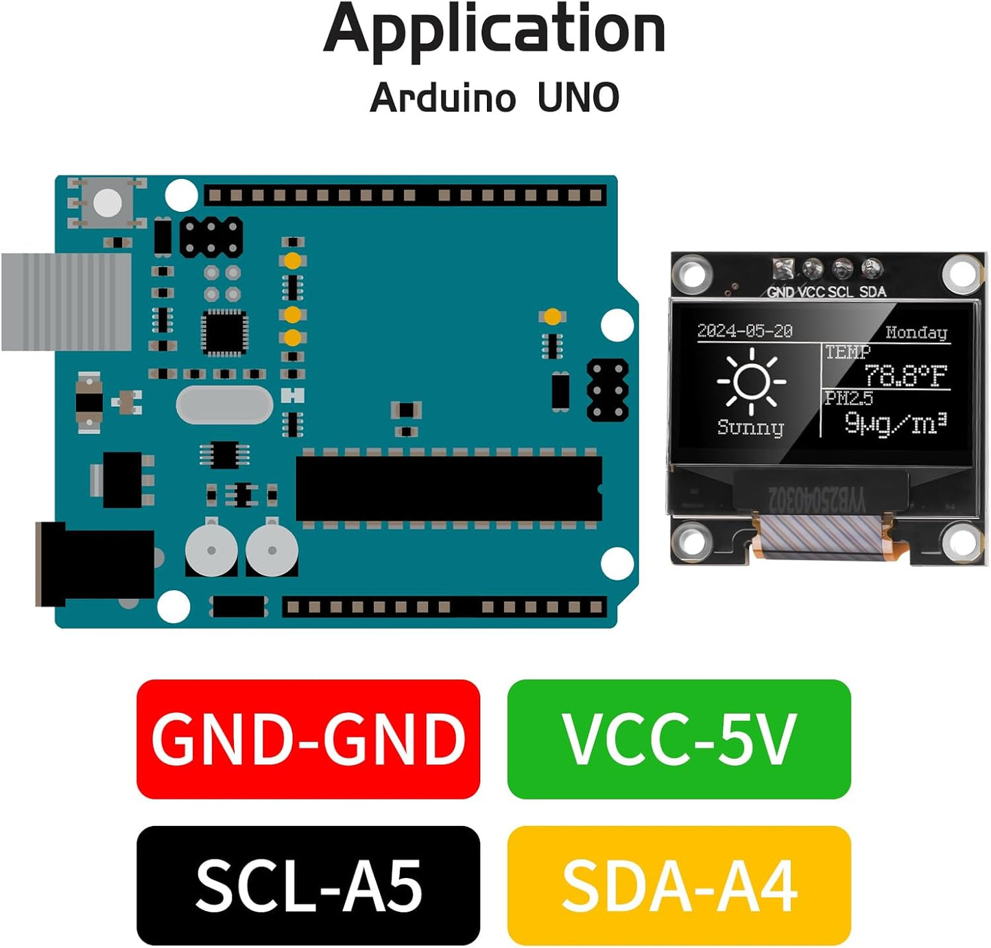 YELUFT 5pcs 0.96 Inch I2C 12864 128x64 SSD1306 Pi/ESP32 Pre-Soldered IIC OLED Display Module Pixel Driver Self-Luminous