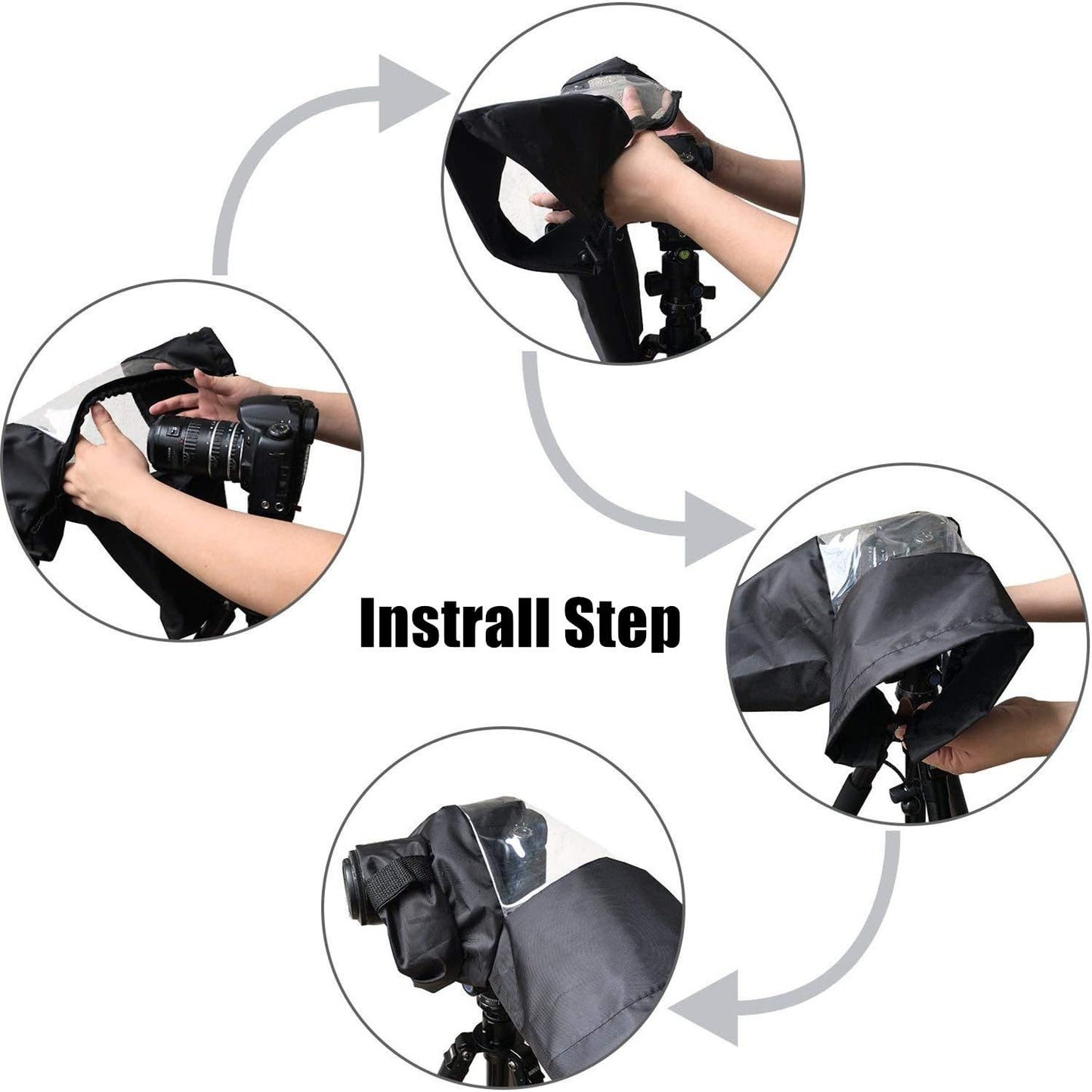 WANBY Professional DSLR Camera Rain Cover - Waterproof Protection