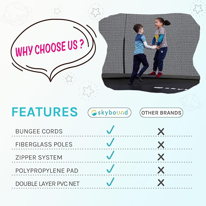 SkyBound 14 FT 12 FT 10FT 8FT 6FT Springless Trampoline for Kids and Adults - Recreational Trampolines with AntiRust Coating - Bungee Cords Outdoor Trampoline for Kids - No-Gap Design Zipper System