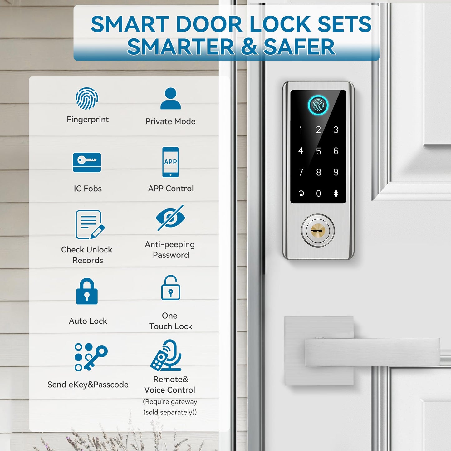BEBASIA Smart Fingerprint Door Lock with Handle Set, Full App Control, Electronic Digital Touchscreen Keypad, Deadbolt Smart Locks for Front Door, Auto Lock, Satin Nickel