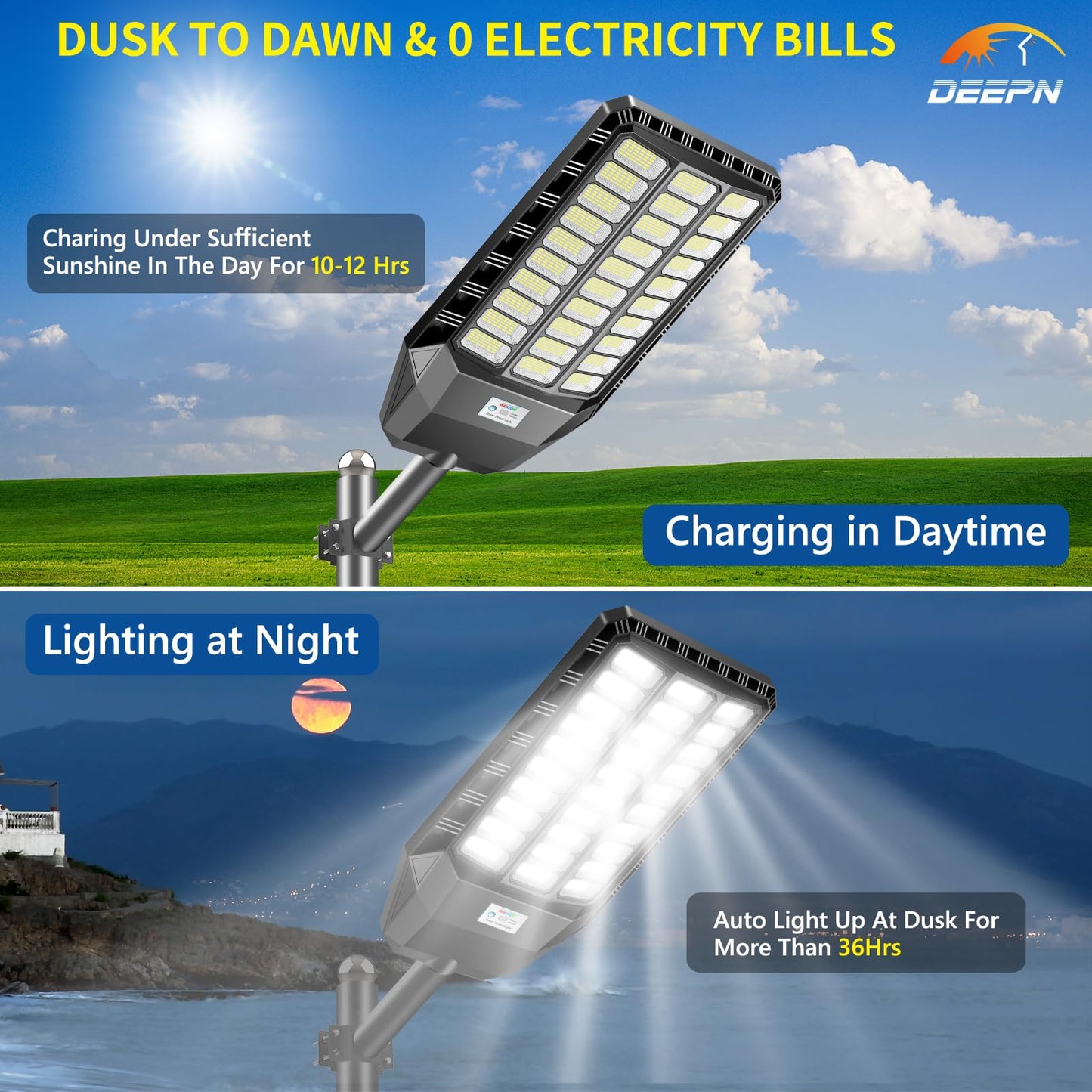 Deepn Solar Street Light, Commercial Grade Solar Lights Outdoor IP67 Waterproof, 9800W LED Flood Security Lights Motion Sensor & Dusk to Dawn Outdoor Lighting for Parking Lots, Streets & Yard, 2 Pack