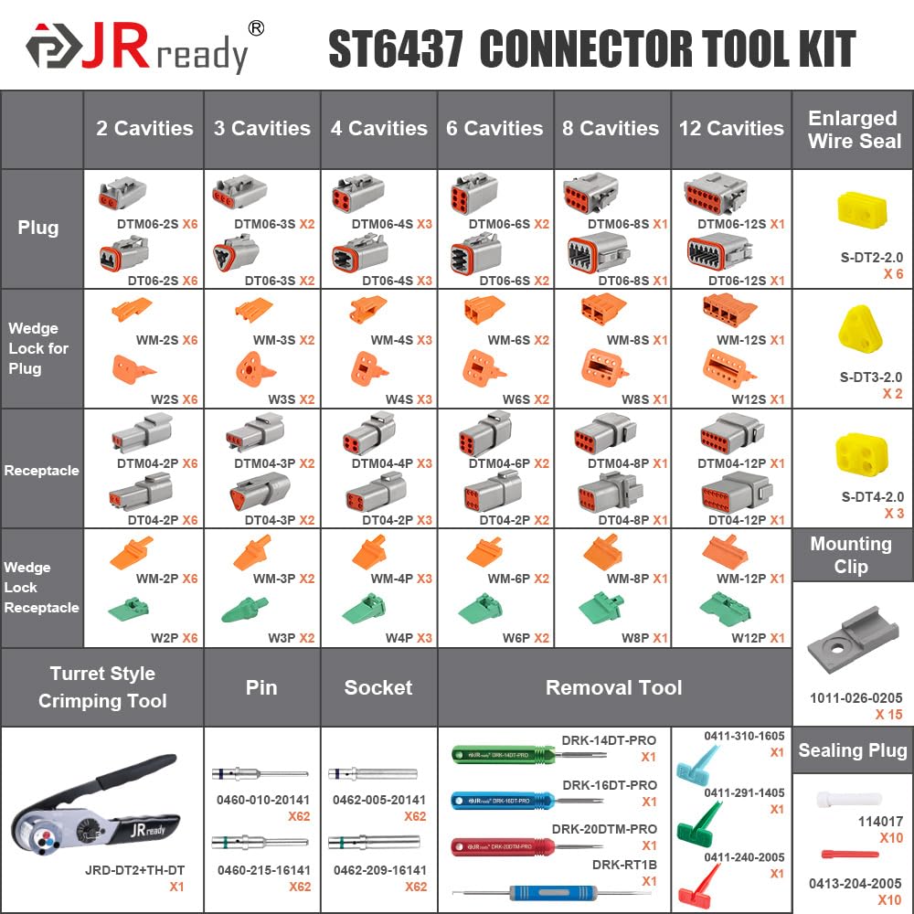 JRready ST6437 Deutsch Connector Kit, DT DTM Connectors 2 3 4 6 8 12 Pin with Turret Style Crimping Tool, Size 16 20 Solid Pins Wire Gauge 14-22AWG, 14AWG Yellow Seals and Removal Tools