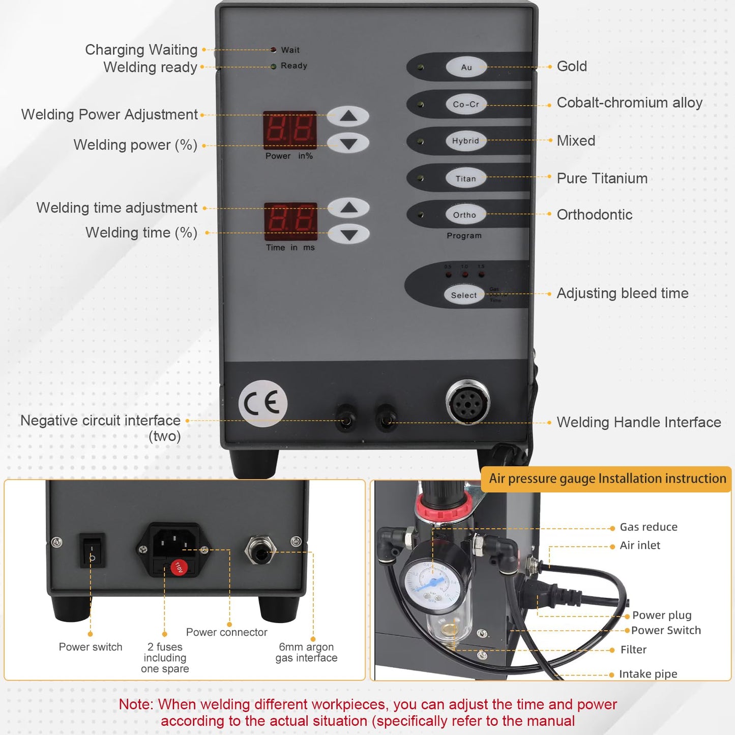 LVCHEN Pulse Arc Welder Permanent Jewelry - Orion Jewelry Welder,110v Permanent Jewelry Welder Kit,100a Welder for Permanent Jewelry