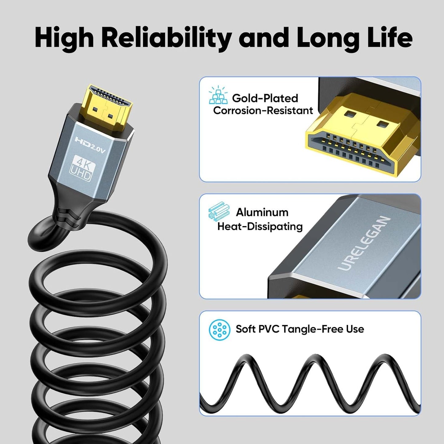 1FT 2-Pack,1Feet 2.0 4K 12 inch 3D, 2.2 PS4/PS5, Short HDMI Cable HDMI Cable Short High Speed HDMI Shielded Cord