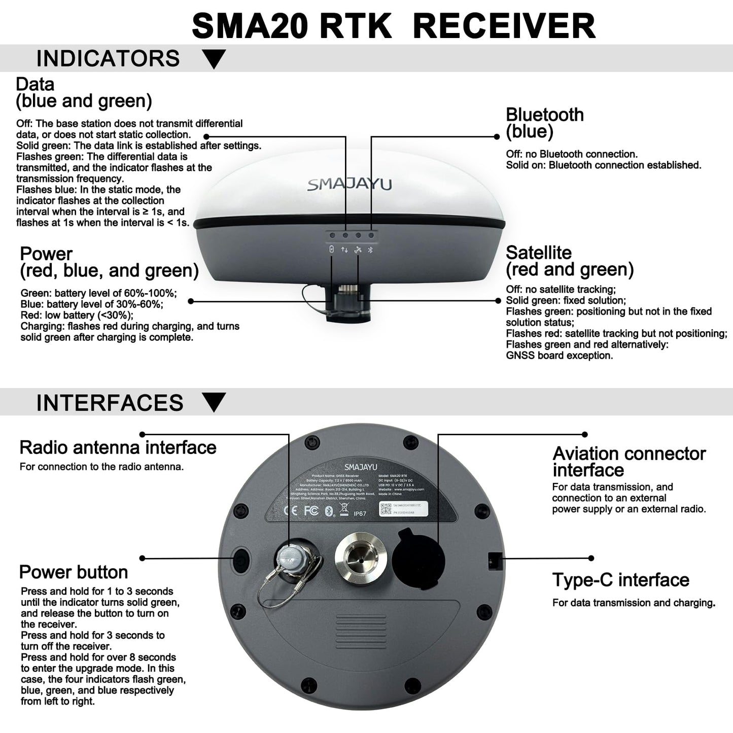 SMA20 Base 900MHz GNSS RTK GPS Surveying Equipment 1408 Channels, Work as Base Station for UAVs/Drones, Land Survey, Topographic Mapping, CORS/NTRIP Correction, Free Software, NOAA Certified